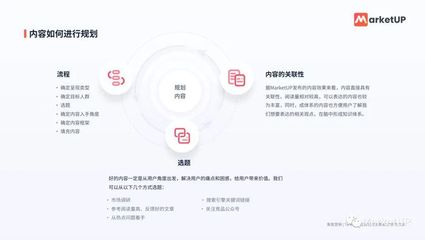 雙管齊下 “內容營銷+數字技術”打造專業的B2B企業品牌