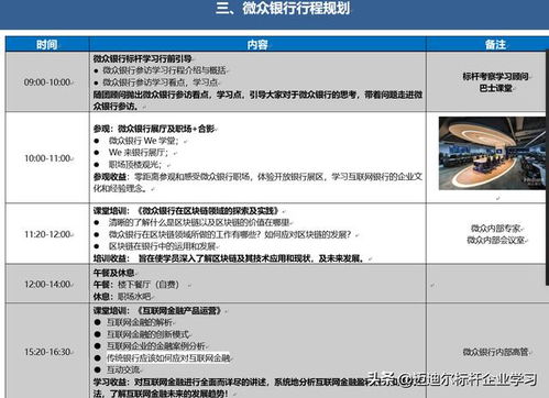 微眾銀行參觀考察,學習微眾銀行互聯網金融創新模式