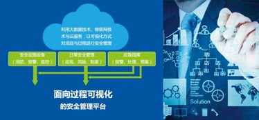 安全與應(yīng)急管理研究室